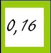 Online Puzzle Siebern